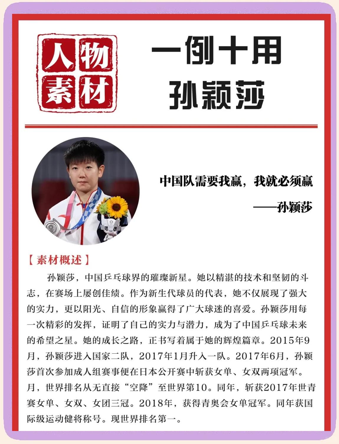 包含孙颖莎CBA下课的七位球迷热议的词条 包含孙颖莎CBA下课的七位球迷热议的词条